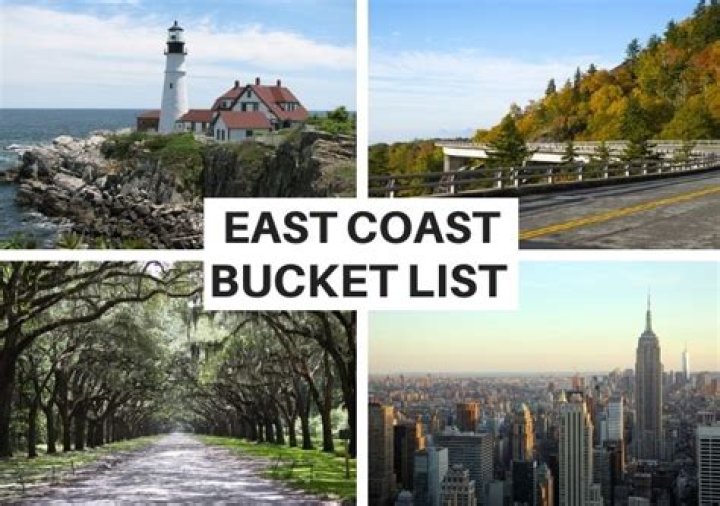 Top 10 Must-Visit Places on the US East Coast for an Unforgettable Experience