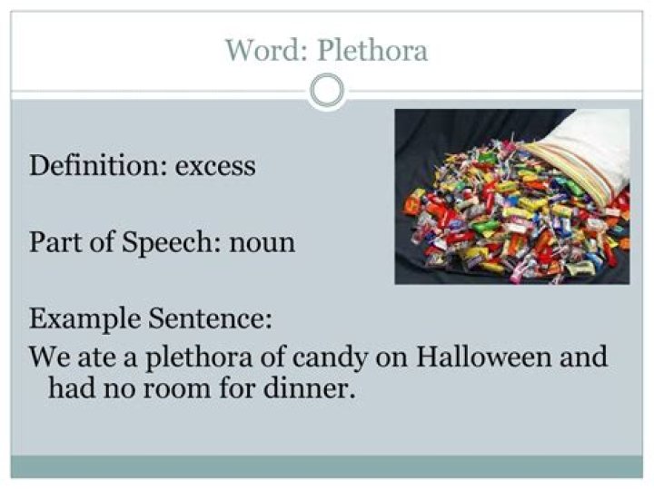 Plethora Definition: A Comprehensive Exploration of Its Meaning, Usage, and Applications