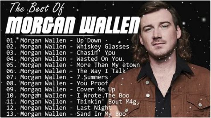 Exploring the Popular Morgan Wallen Songs: A Deep Dive into His Musical Journey