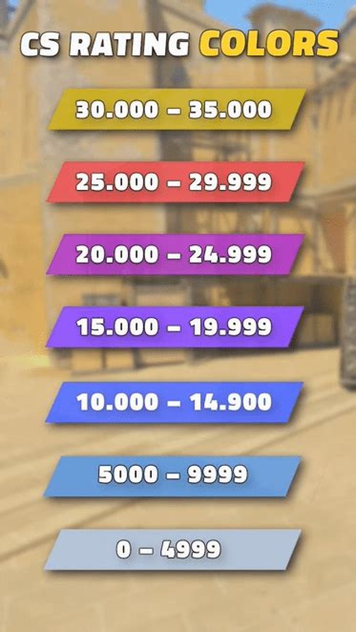 Premier Ranking: Your Ultimate Guide to Understanding the Premier League Rankings