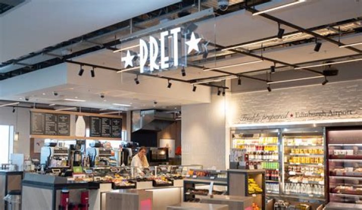 Pret A Manger Meaning: Unveiling the Origin, Philosophy, and Success of the Global Sandwich Brand