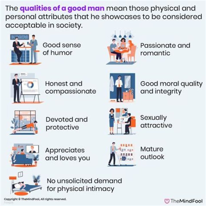Qualities I Look for in a Man: A Comprehensive Guide to Building Meaningful Relationships