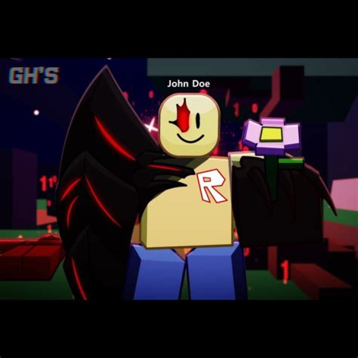 R34 Jane Doe: The Ultimate Guide to Understanding and Maximizing Your Potential