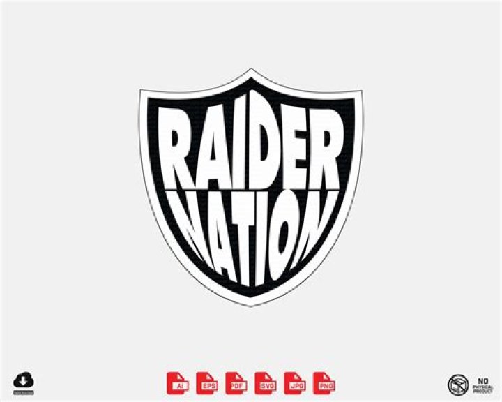 Raider Nation Wrighttate: Uniting Fans and Celebrating the Legacy