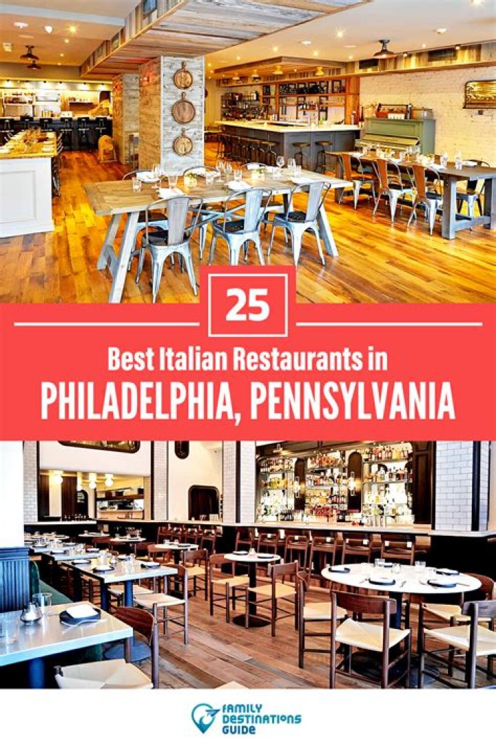 Ralph's Italian Restaurant Philadelphia Reviews: A Comprehensive Guide