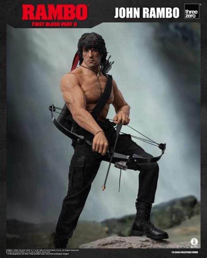 Rambo Full Name: Exploring the Iconic Character's Legacy