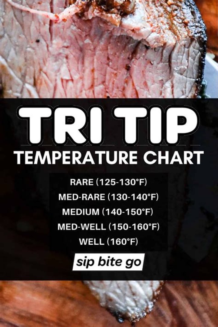 Rare Tri Tip Temperature: Mastering the Art of Cooking Perfect Tri-Tip