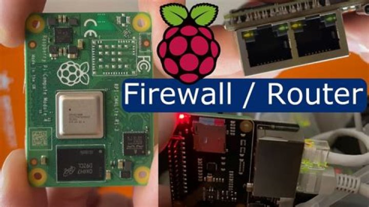 Raspberry Pi 4 Router Firewall: The Ultimate Guide to Secure Networking