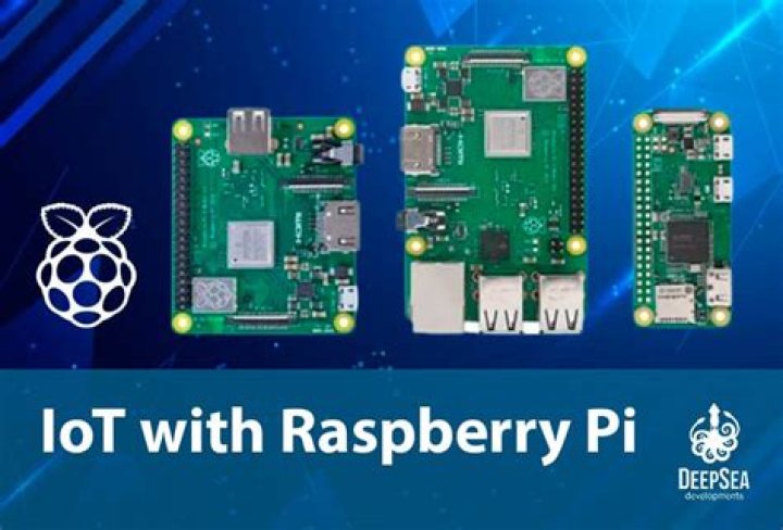 Building a Raspberry Pi IoT Device: The Ultimate Guide