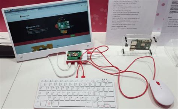 Raspberry Pi Remote Monitoring: The Ultimate Guide for Smart Solutions