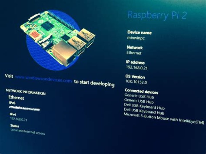Comprehensive Raspberry Pi RemoteIoT Tutorial for Beginners