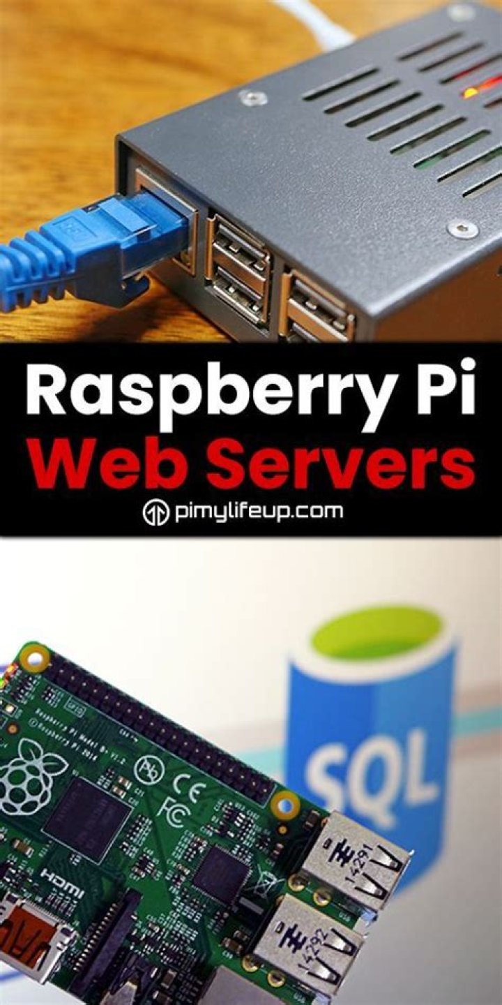 Raspberry Pi Resource Monitor SSH: The Ultimate Guide