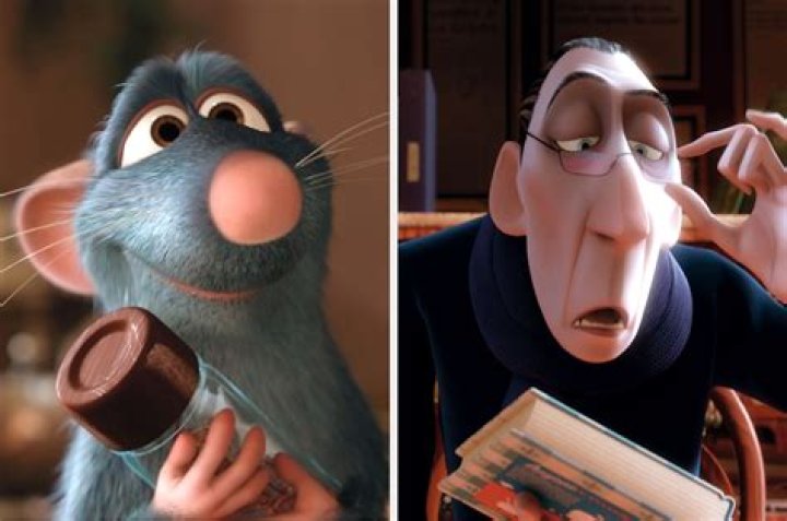 Ratatouille Characters: A Comprehensive Guide to the Beloved Pixar Film