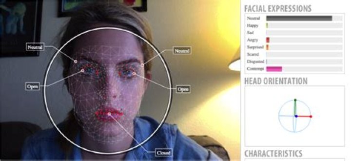 Understanding RBF Face Meaning: A Comprehensive Guide