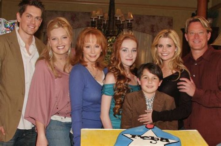 Reba Cast Now: The Ultimate Guide to the Stars Behind the Hit Show