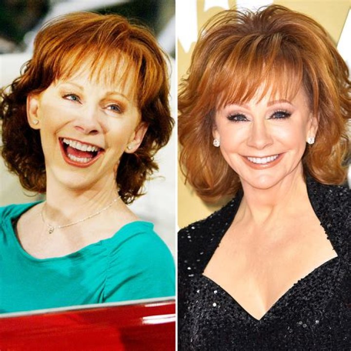 Reba Cast Today: The Latest Updates on Your Favorite Show