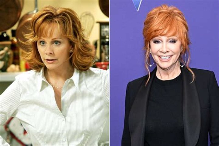 Reba TV Show Cast: Where Are They Now?