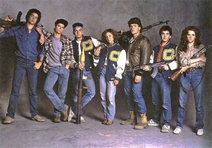 Red Dawn Cast 1984: A Comprehensive Look at the Iconic Movie and Its Talented Ensemble