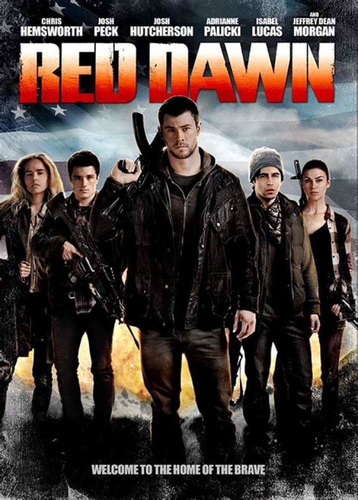Red Dawn Cast: Exploring the Talented Ensemble Behind the Iconic Film