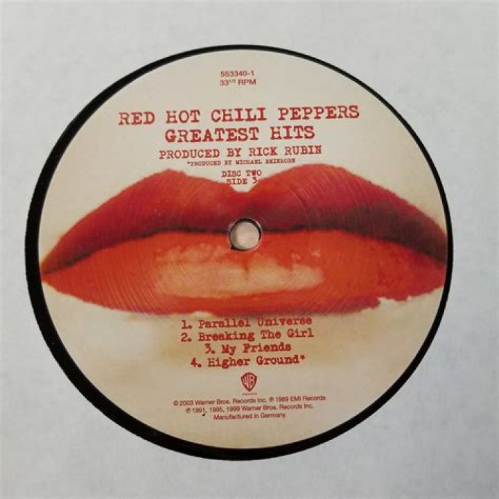 Red Hot Chili Peppers Complete Discography: A Comprehensive Exploration