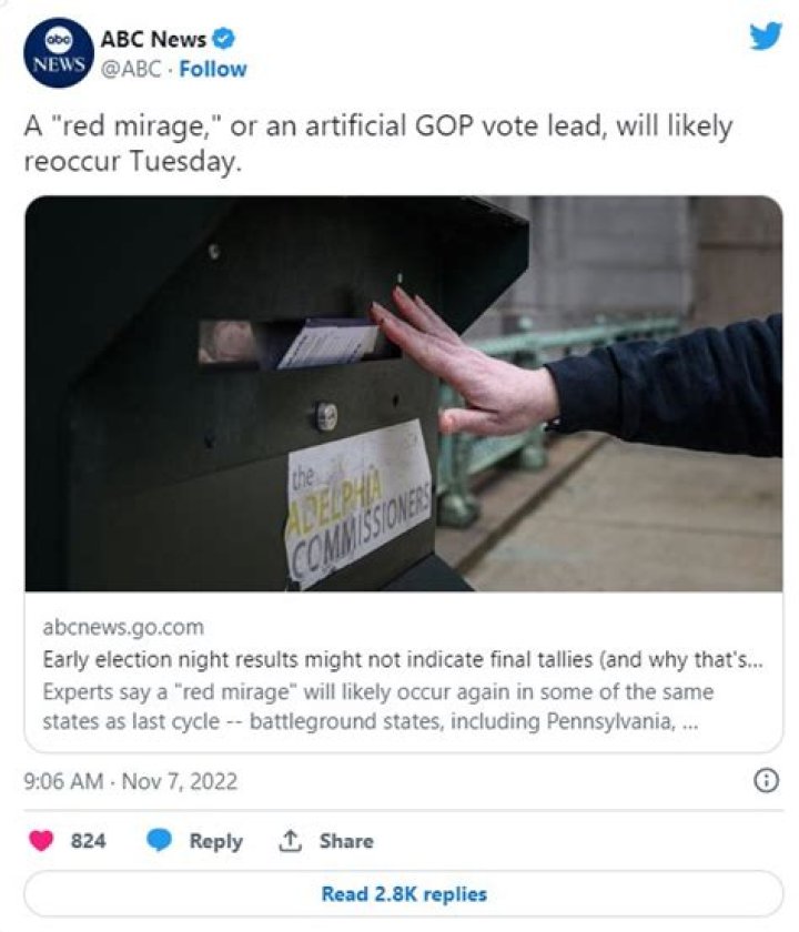 Unveiling the Enigma: What Does Red Mirage Mean?