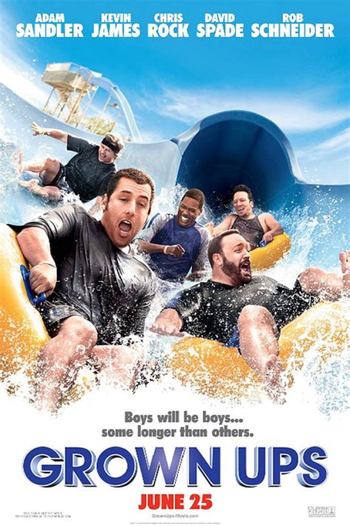 Release Date for Grown Ups 3: Everything You Need to Know