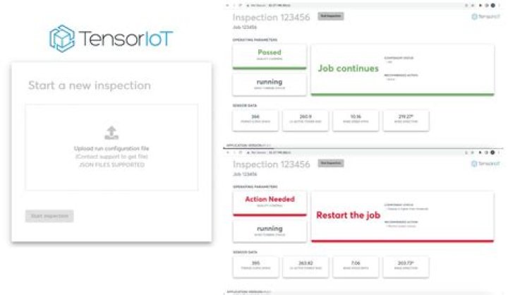 Unlock the Potential of Remote IoT Batch Job: A Comprehensive Guide