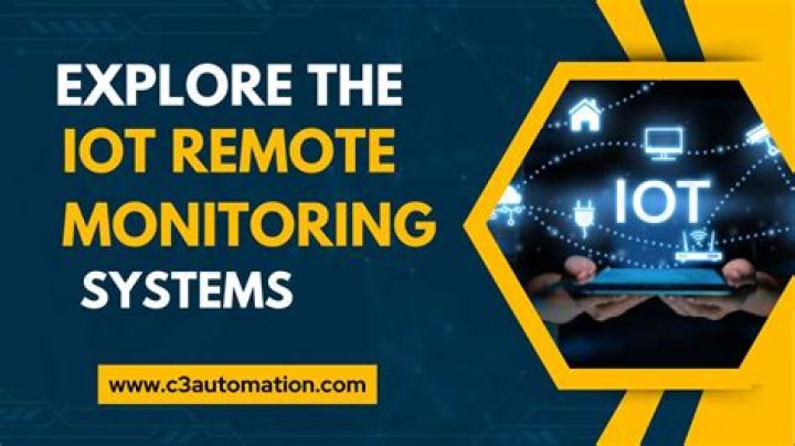 Mastering Remote IoT Monitoring via SSH: Free Download for Mac