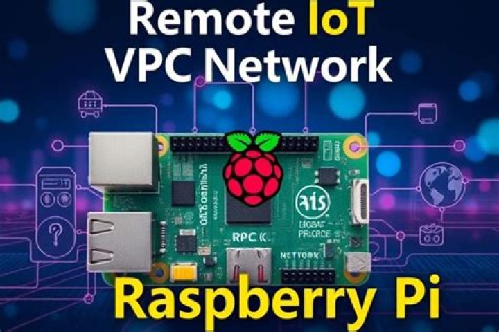 Mastering RemoteIoT VPC SSH Raspberry Pi: A Comprehensive Guide with Free Windows 10 File Download
