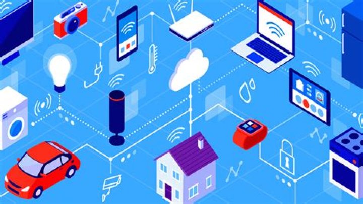 Remotely Access IoT Devices Web Examples Free: A Comprehensive Guide