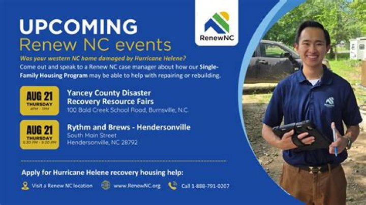 How to Renew NC ID: A Comprehensive Guide