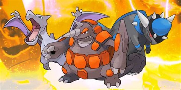 Rock Weak: Uncovering the Power and Vulnerability of Rock Music