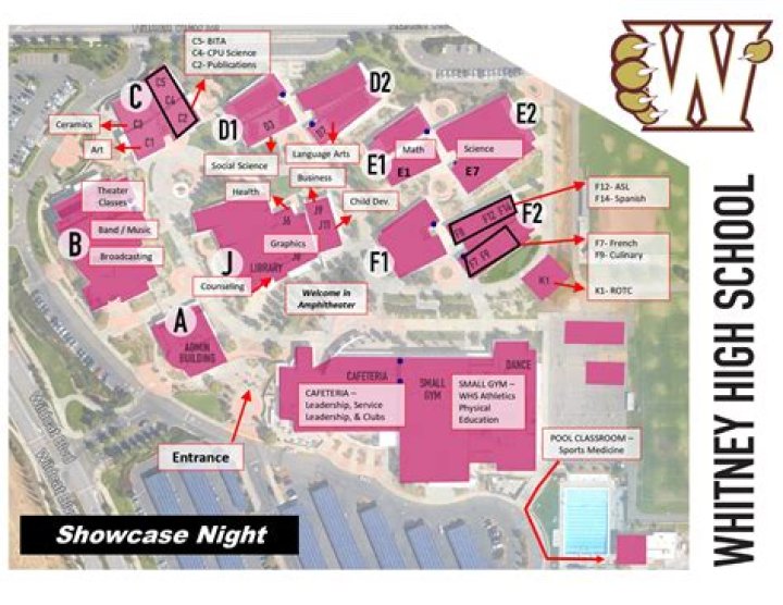 Exploring the Vibrant World of Rocklin C