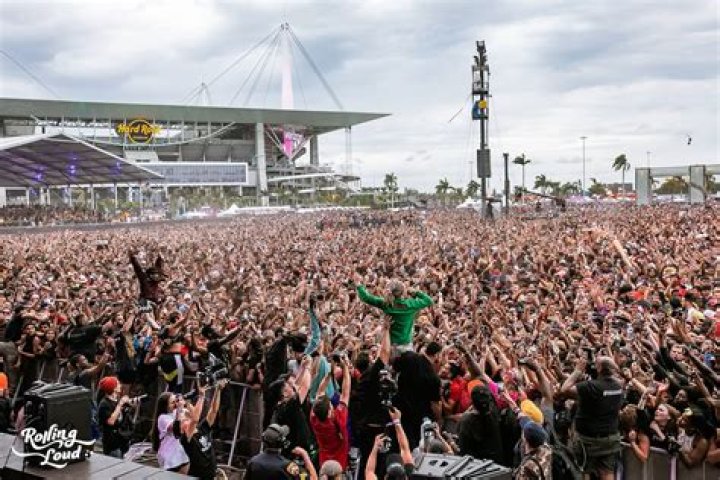 Rolling Loud Miami 2018: The Ultimate Festival Experience