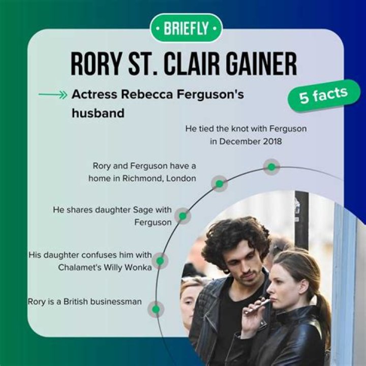 Rory T. Clair Gainer Net Worth: A Comprehensive Analysis of His Wealth and Success