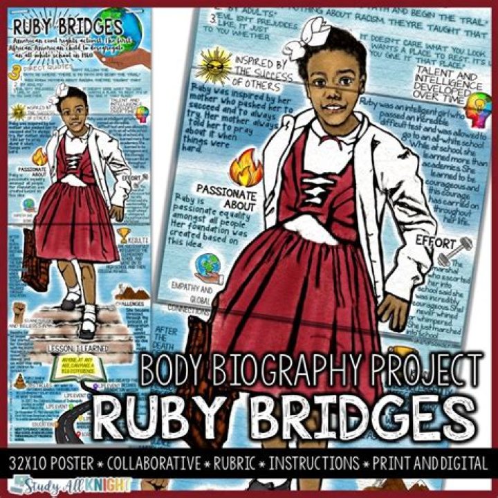 Ruby Bridges and the Civil Rights Movement: A Story of Courage and Change