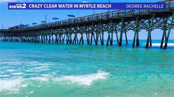 Exploring the Best of S at Myrtle Beach: Your Ultimate Guide