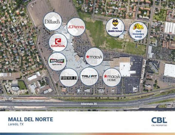 S Mall Del Norte Laredo: The Ultimate Guide to Shopping, Dining, and Entertainment