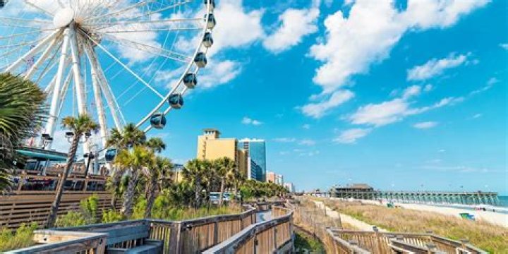 Exploring the Best S Near Myrtle Beach: Your Ultimate Guide