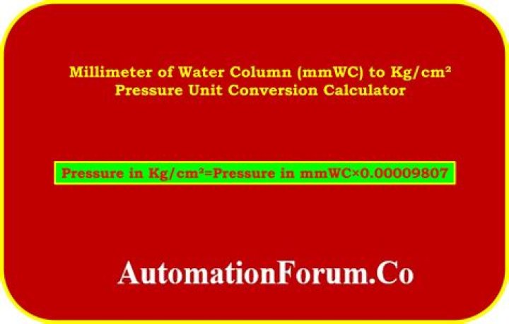 Mastering the Art of 