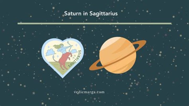 Sagittarius for Men: Exploring the Zodiac's Adventurous and Free-Spirited Archetype