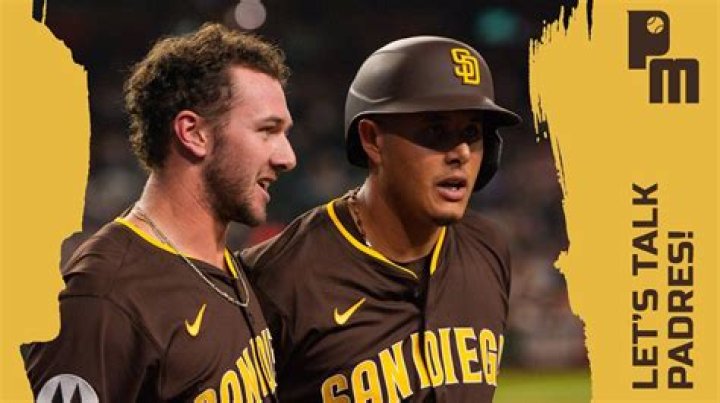 San Jose Sharks Roster: Your Ultimate Guide to the Team's Lineup and Players