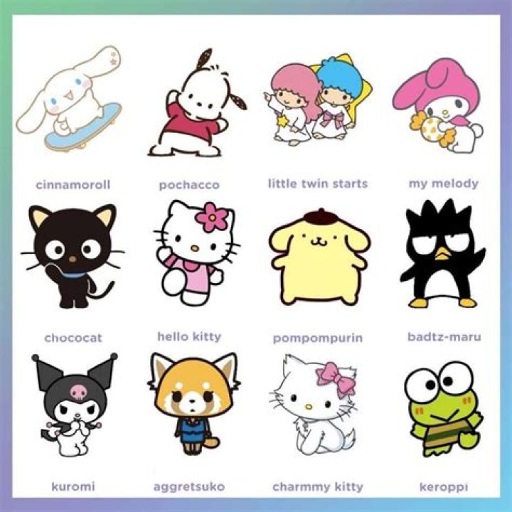 Sanrio With Names: A Comprehensive Guide to Your Favorite Characters