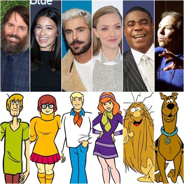 Scooby Doo Cast Names: Exploring the Iconic Voices Behind the Mystery Machine