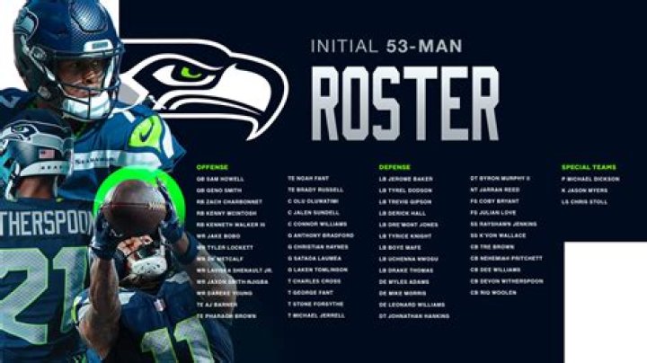 Seahawks Lineup: A Comprehensive Guide to Seattle's Football Roster