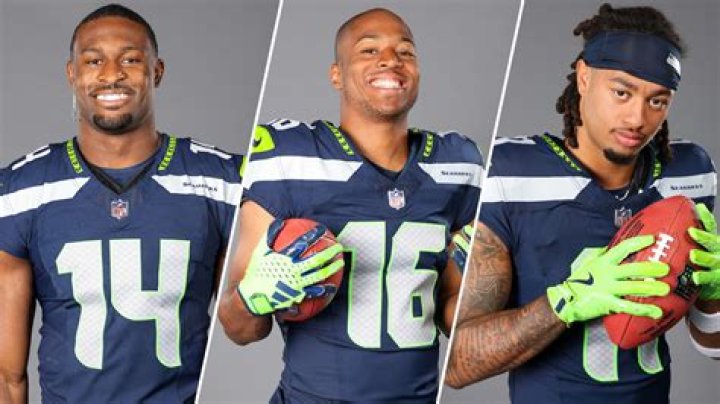 Comprehensive Guide to the Seahawks Roster NFL: Your Ultimate Source for the Latest Updates