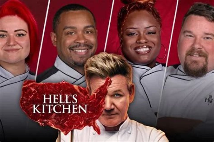 Hell's Kitchen Season 5 Contestants: A Comprehensive Guide to the Stars and Their Journey