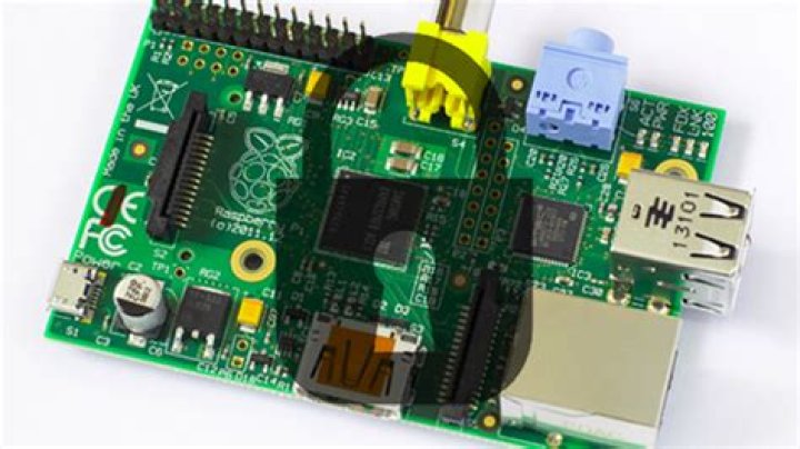 Secure Home Network with Raspberry Pi: The Ultimate Guide for Beginners