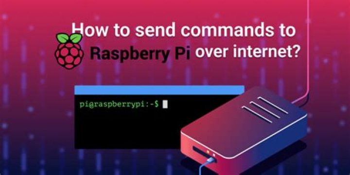 How to Send Command to Raspberry Pi Over the Internet: A Comprehensive Guide
