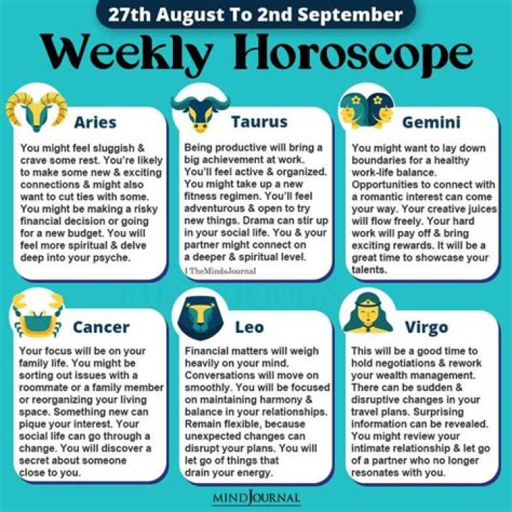 September 27th Horoscope: Unlock the Mystical Secrets of Your Zodiac Sign